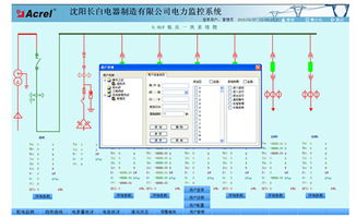 电力监控系统在沈阳长白电器制造弱电系统中的应用