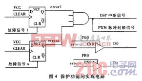 基于FPGA的3×3相双绕组感应发电机励磁与机电控制系统设计